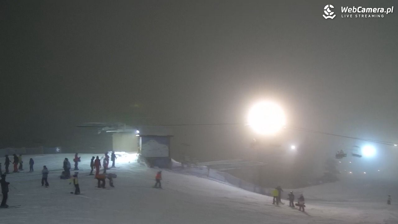 MASTER-ski Tylicz - 29 styczeń 2026, 17:28