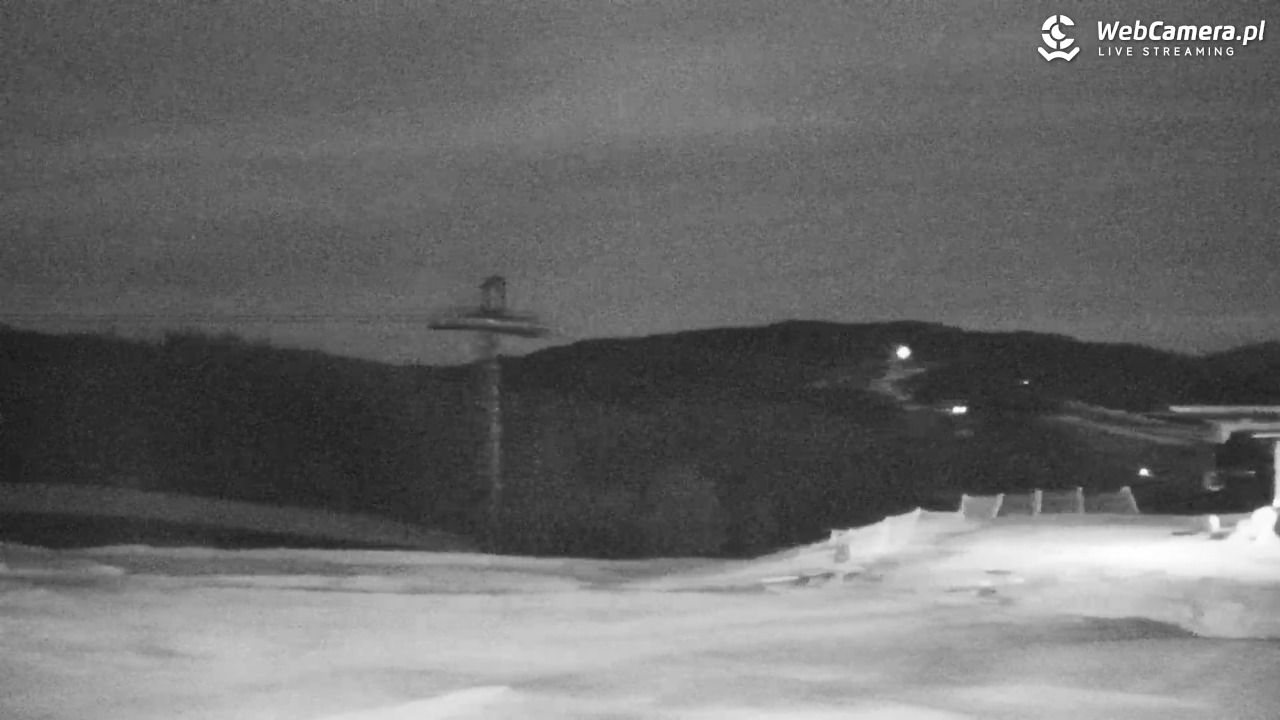 MASTER-ski Tylicz - 25 marzec 2026, 18:45