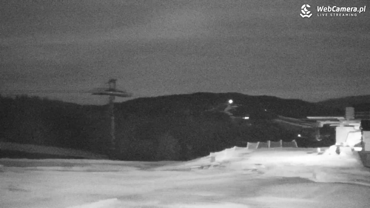 MASTER-ski Tylicz - 25 marzec 2026, 18:45