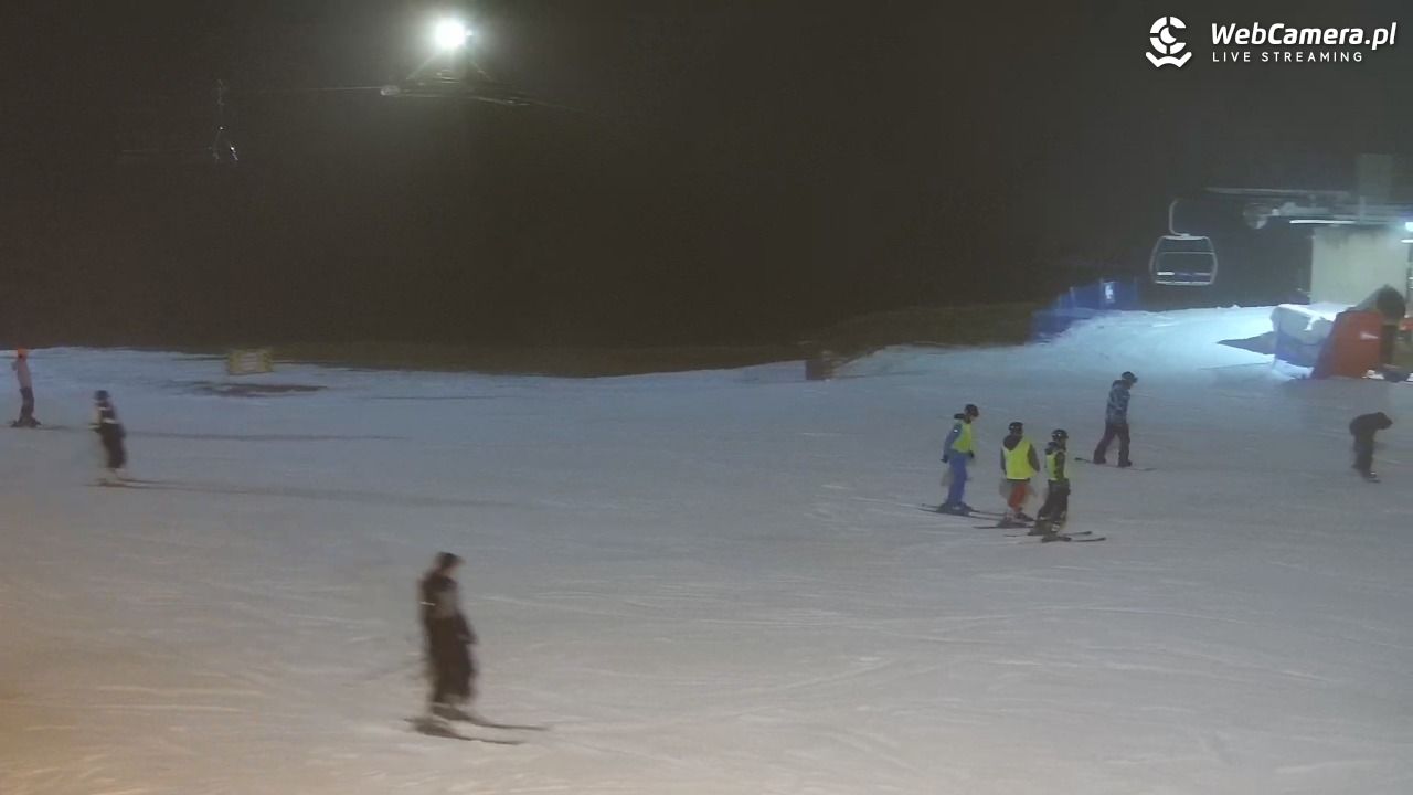 MASTER-ski Tylicz - 15 grudzień 2025, 17:48