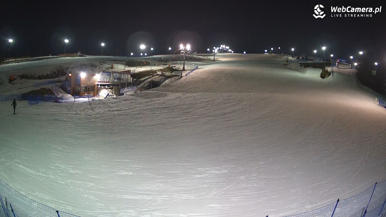 MASTER-ski Tylicz - 06 marzec 2026, 19:27