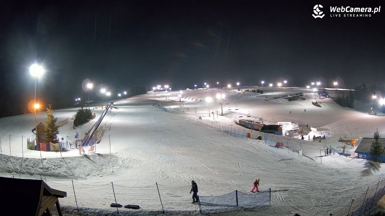 MASTER SKI Tylicz - 27 luty 2026, 19:54