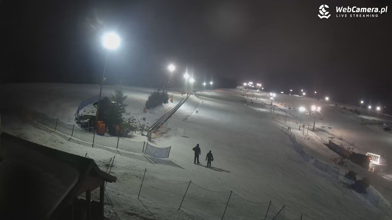 MASTER SKI Tylicz - 02 grudzień 2025, 18:59