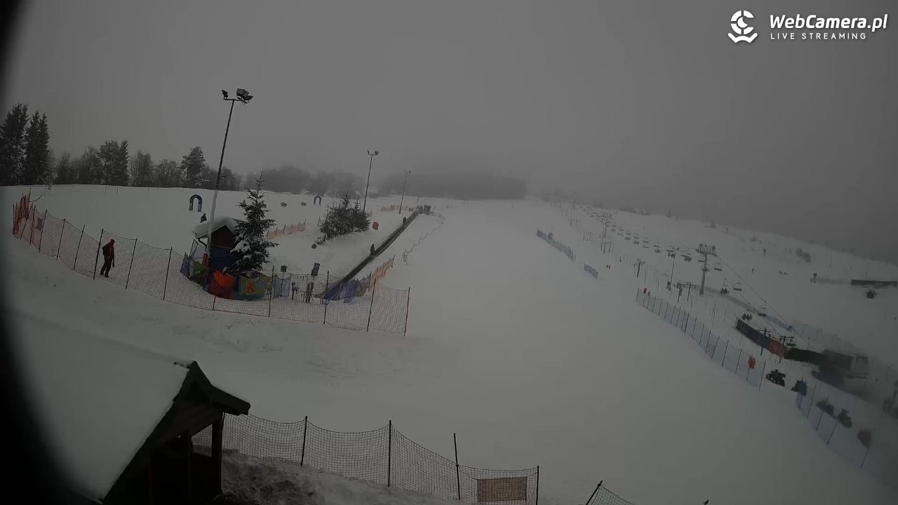 MASTER SKI Tylicz - 16 styczeń 2026, 09:29