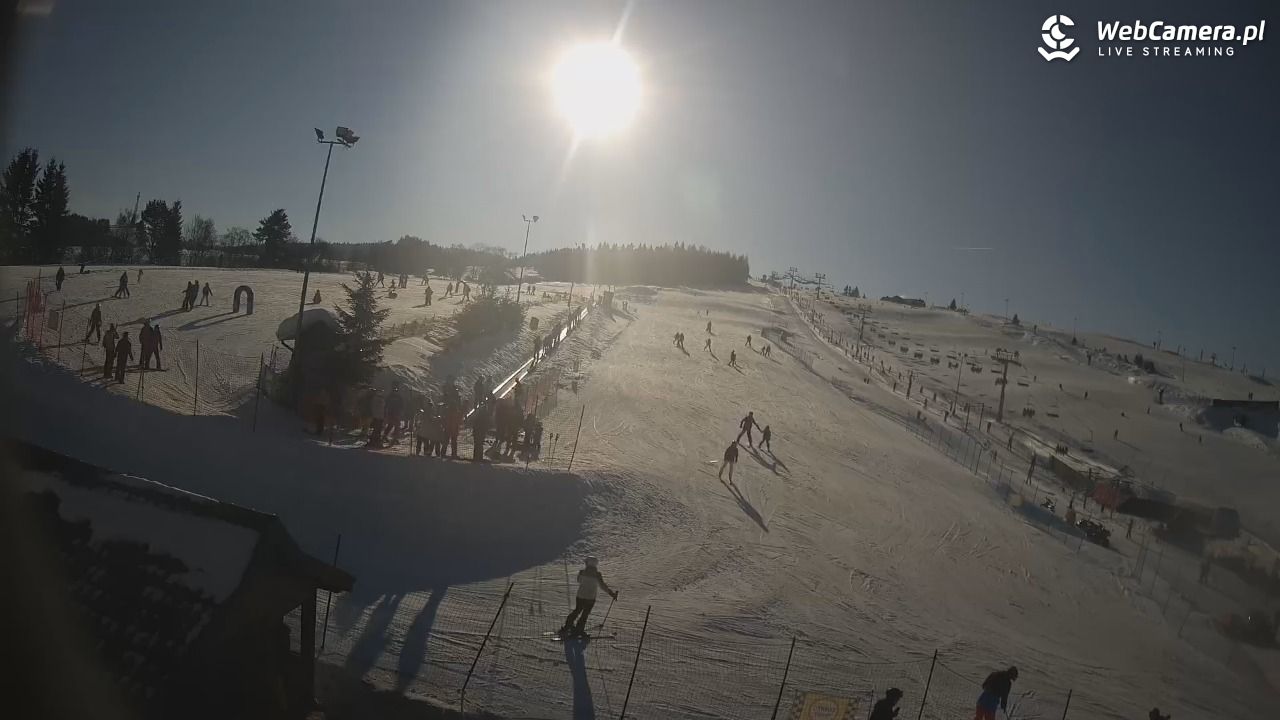 MASTER SKI Tylicz - 17 styczeń 2026, 11:16