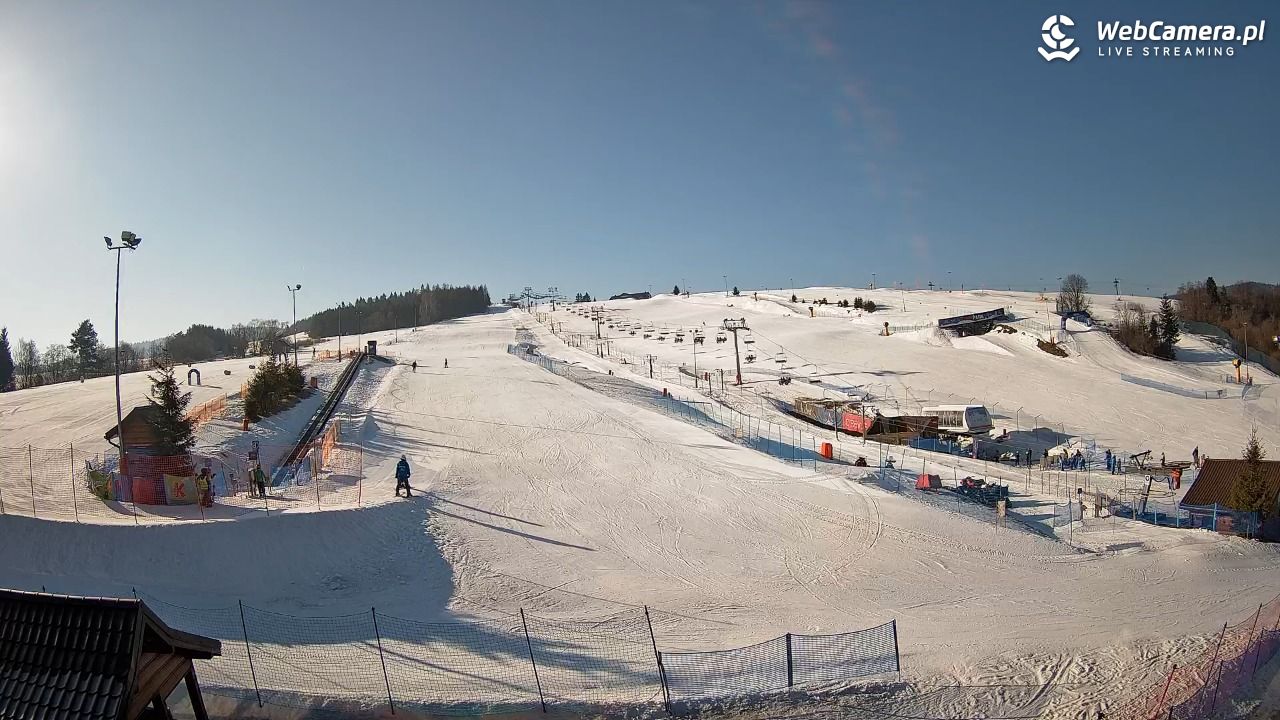 MASTER SKI Tylicz - 28 luty 2026, 08:53