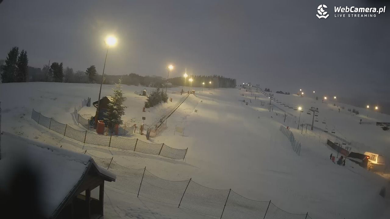 MASTER SKI Tylicz - 29 listopad 2025, 06:48