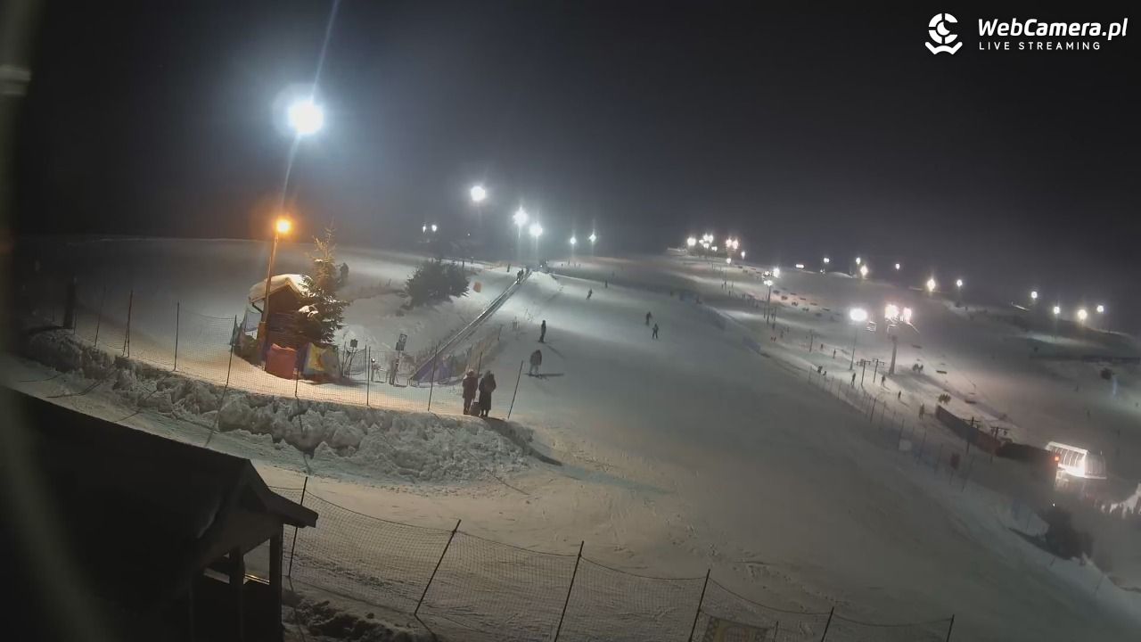 MASTER SKI Tylicz - 17 styczeń 2026, 19:57