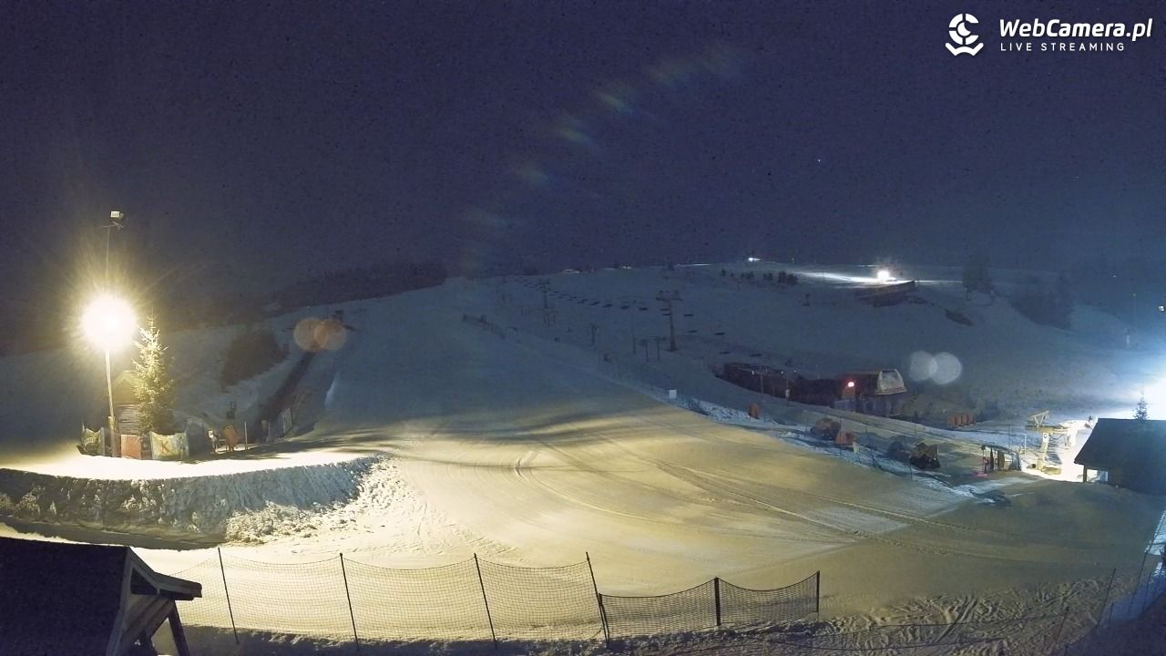 MASTER SKI Tylicz - 27 luty 2026, 22:31