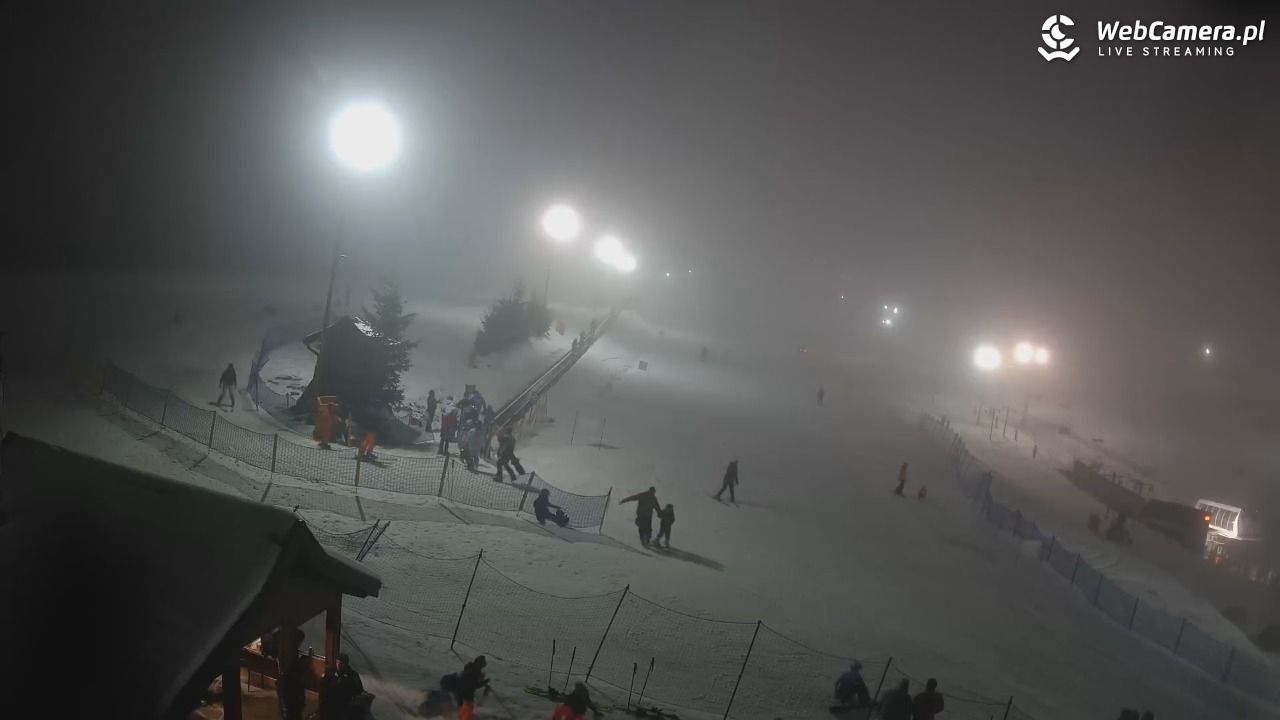 MASTER SKI Tylicz - 29 listopad 2025, 18:28