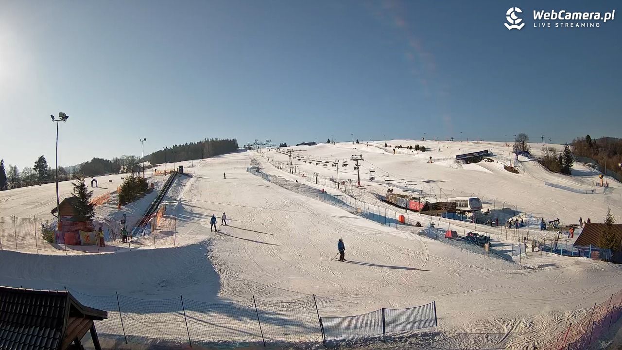 MASTER SKI Tylicz - 28 luty 2026, 08:53