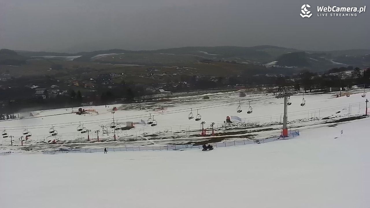 MASTER SKI Tylicz - 07 grudzień 2025, 08:24