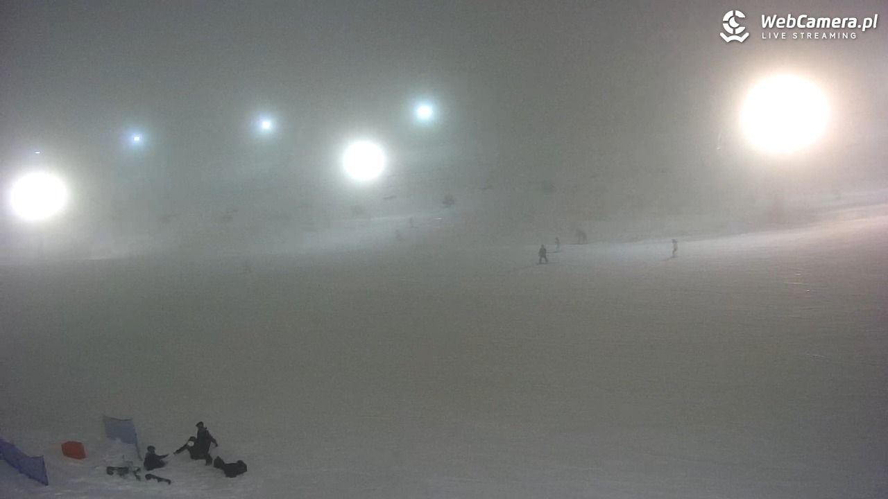 MASTER SKI Tylicz - 24 styczeń 2026, 18:17