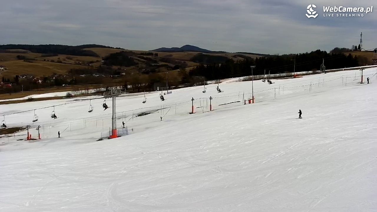 MASTER SKI Tylicz - 08 marzec 2026, 13:04