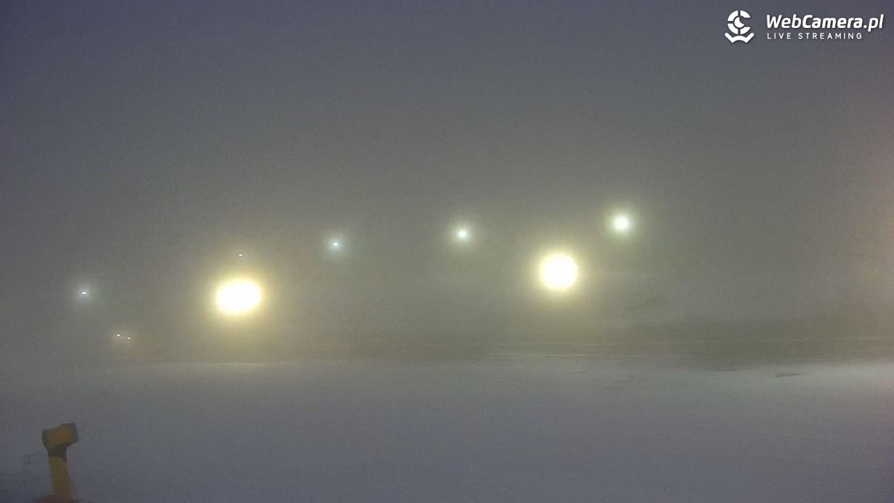 MASTER SKI Tylicz - 09 grudzień 2025, 16:05