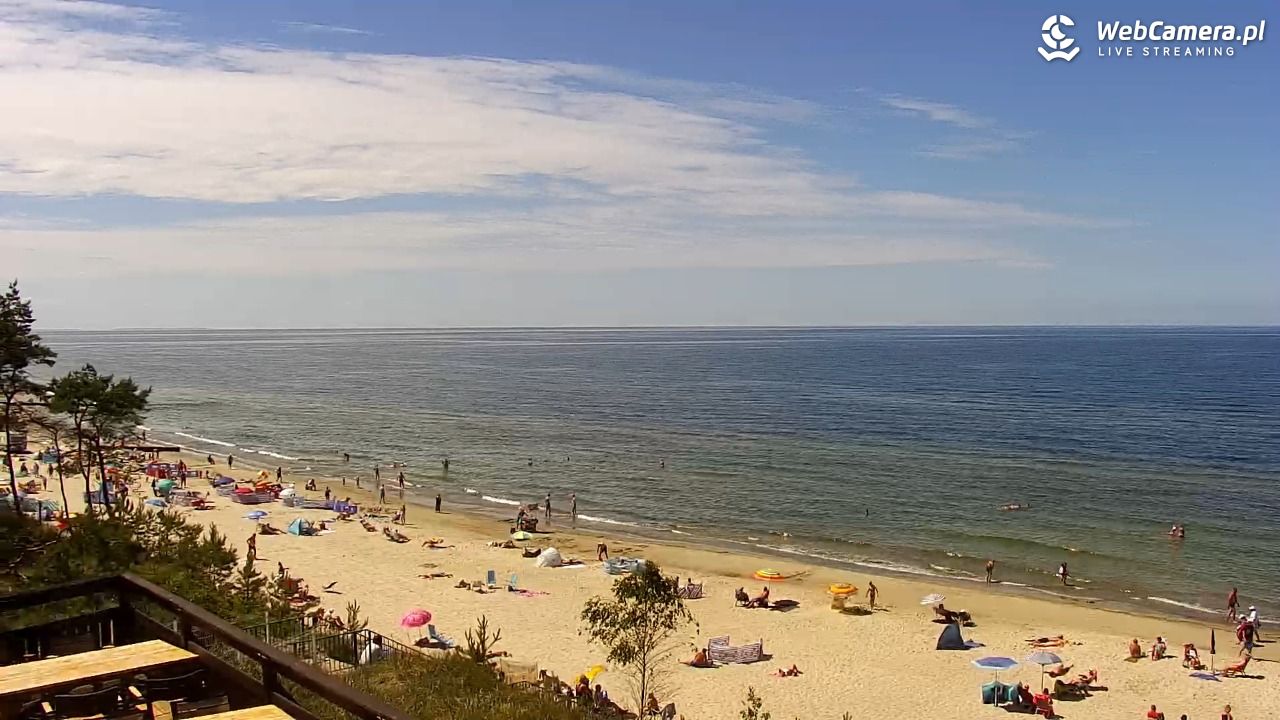 Międzywodzie - widok na plażę - 23 czerwiec 2026, 14:15