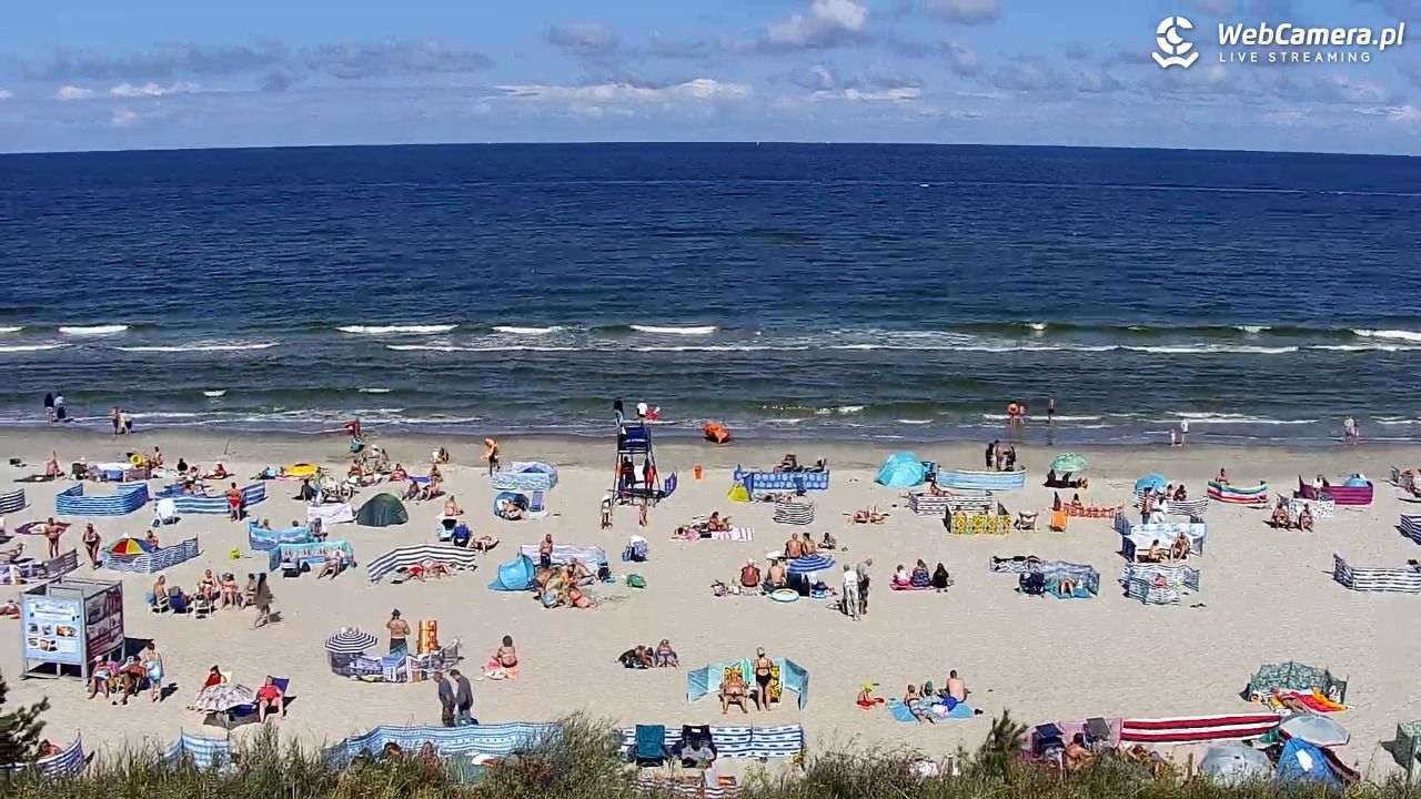 Międzywodzie - widok na plażę - 08 sierpień 2026, 11:42