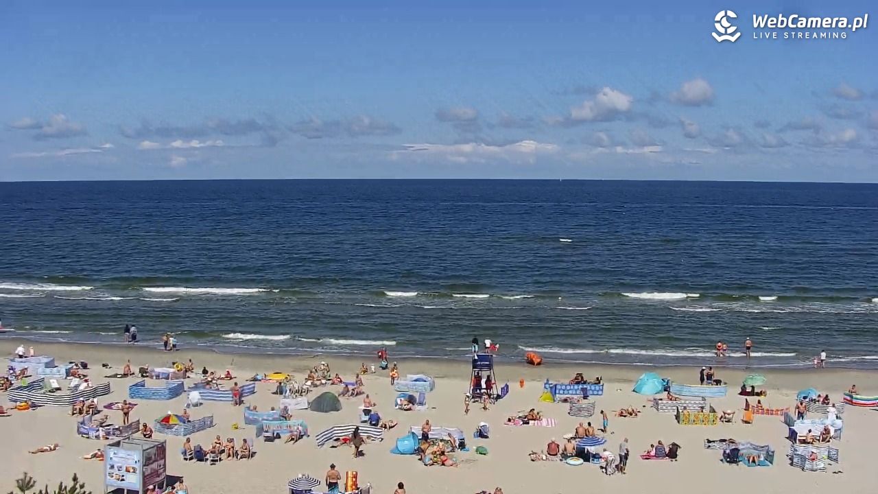 Międzywodzie - widok na plażę - 08 sierpień 2026, 11:43