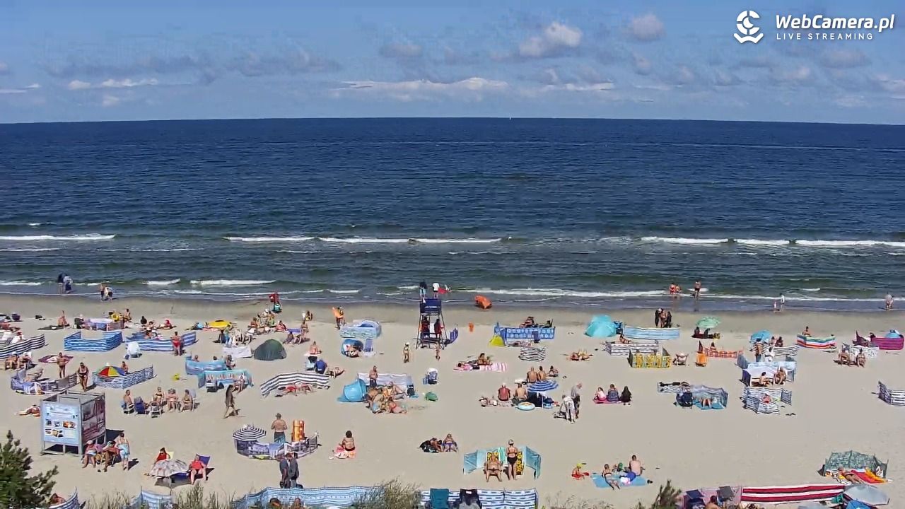 Międzywodzie - widok na plażę - 08 sierpień 2026, 11:42