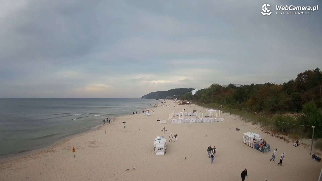 Międzyzdroje - widok na wschodnią stronę plaży - 28 sierpień 2026, 18:55