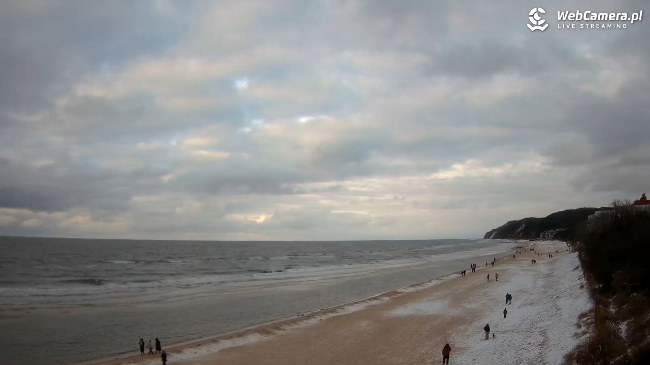 Międzyzdroje - widok na wschodnią stronę plaży - 14 luty 2026, 16:10