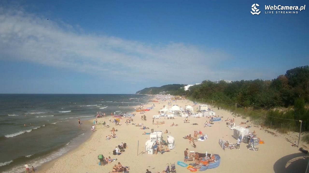 Międzyzdroje - widok na wschodnią stronę plaży - 13 lipiec 2026, 15:59
