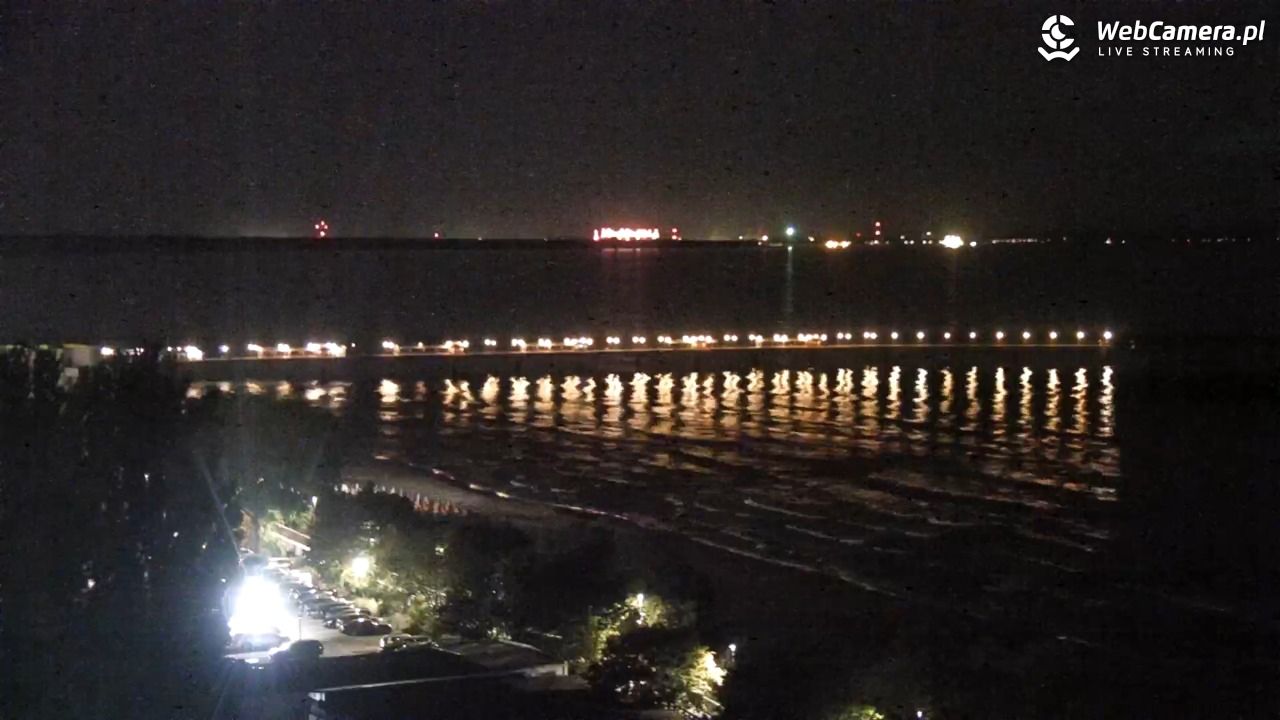 MIĘDZYZDROJE - widok panoramiczny - 31 lipiec 2026, 03:00