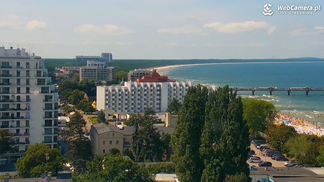 MIĘDZYZDROJE - widok panoramiczny - 31 lipiec 2026, 12:29