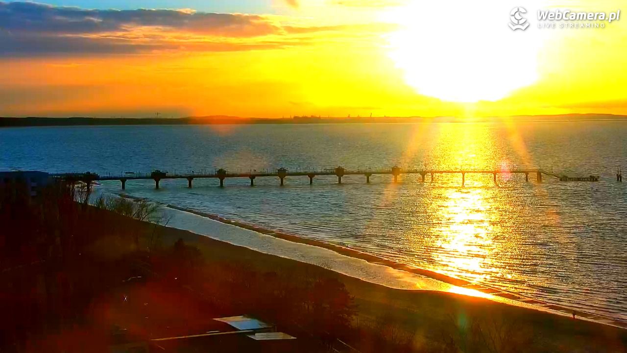 MIĘDZYZDROJE - widok panoramiczny - 16 marzec 2026, 17:40