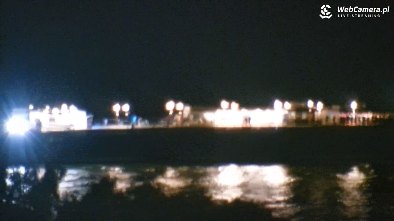 MIĘDZYZDROJE - widok panoramiczny - 31 lipiec 2026, 22:13