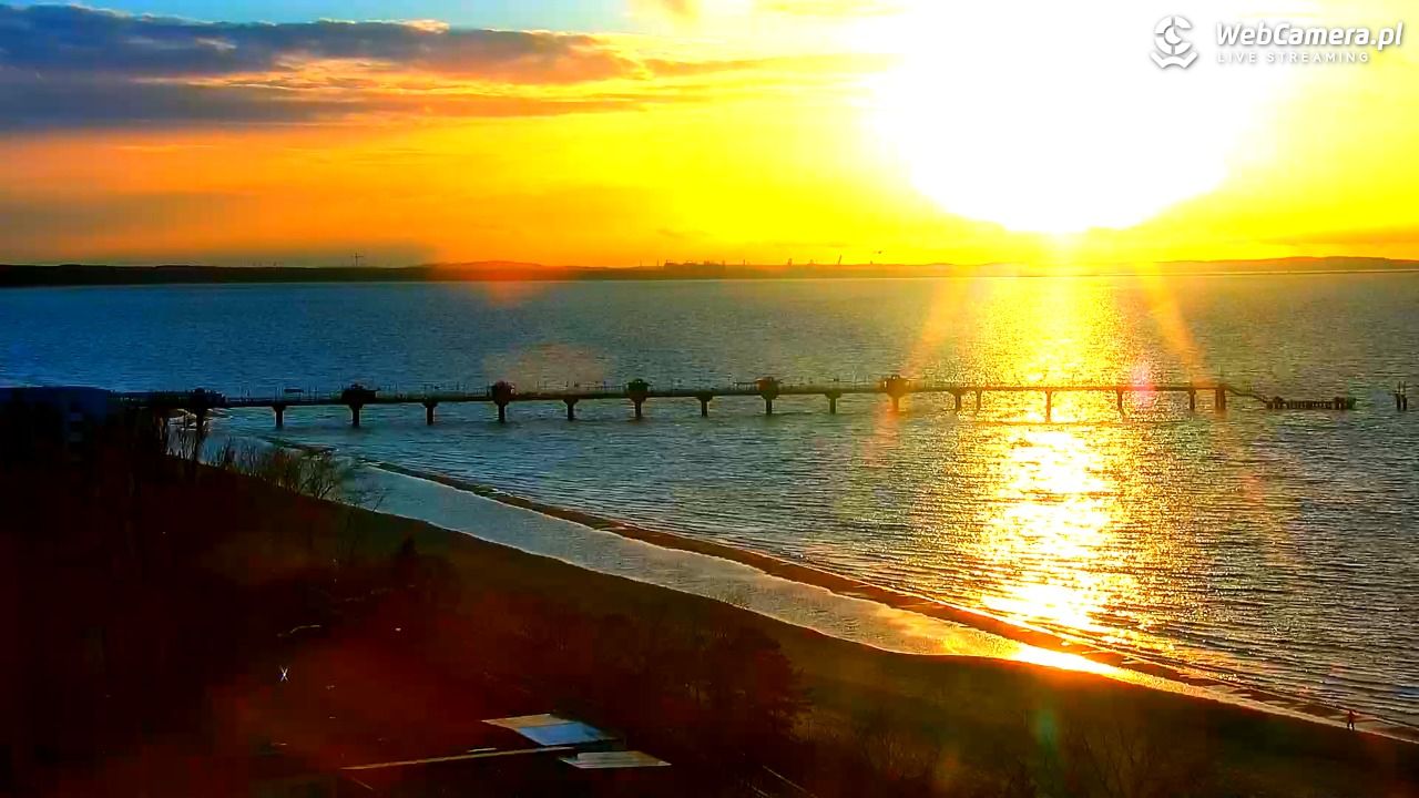 MIĘDZYZDROJE - widok panoramiczny - 16 marzec 2026, 17:40