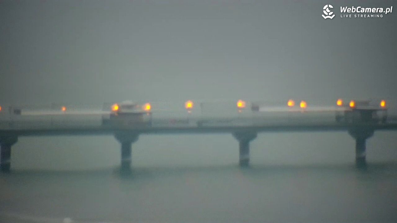 MIĘDZYZDROJE - widok panoramiczny - 28 styczeń 2026, 08:02