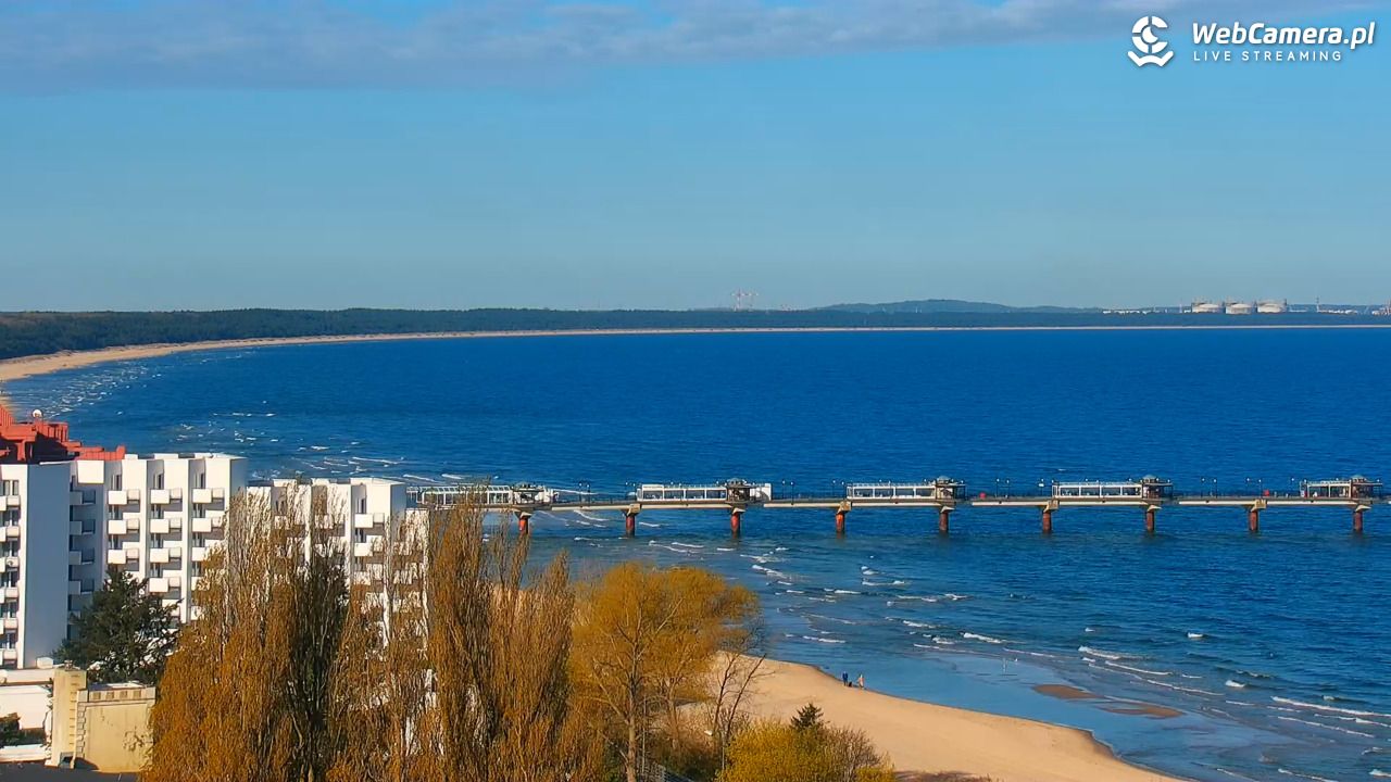 MIĘDZYZDROJE - widok panoramiczny - 30 kwiecień 2026, 08:24