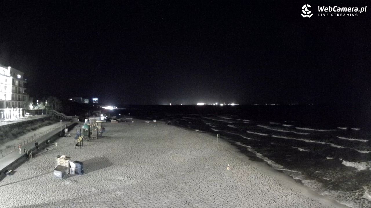 Międzyzdroje - widok na plażę - 08 sierpień 2026, 01:43