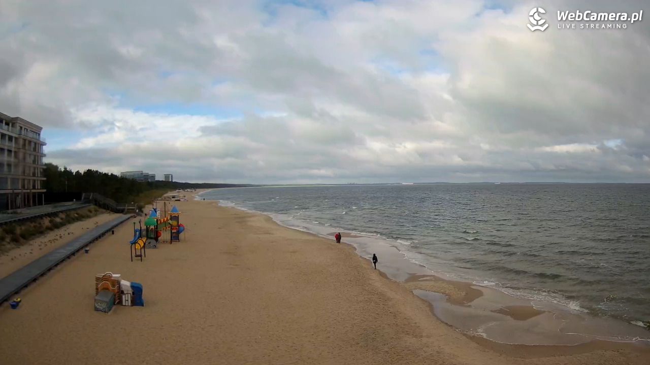 Międzyzdroje - widok na plażę - 24 wresień 2026, 09:28
