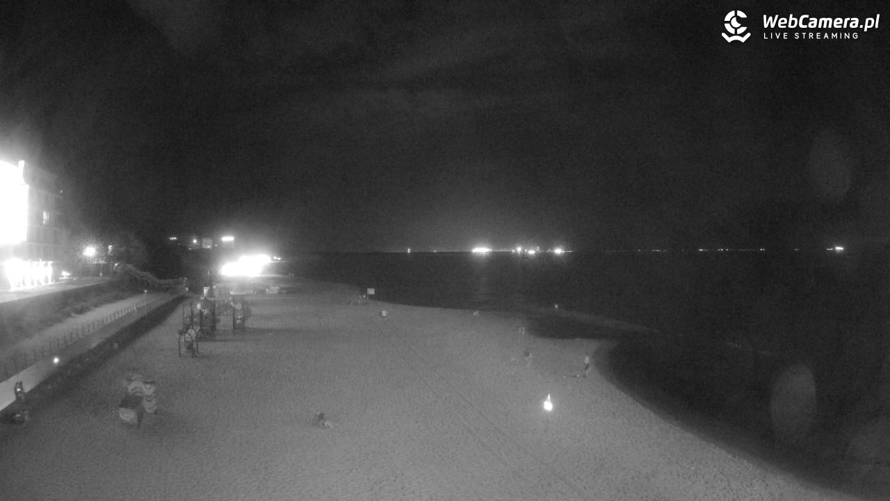 Międzyzdroje - widok na plażę - 21 czerwiec 2026, 00:44