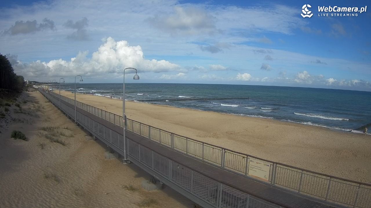 MIELNO - widok na promenadę NOWOŚĆ - 24 lipiec 2026, 09:15