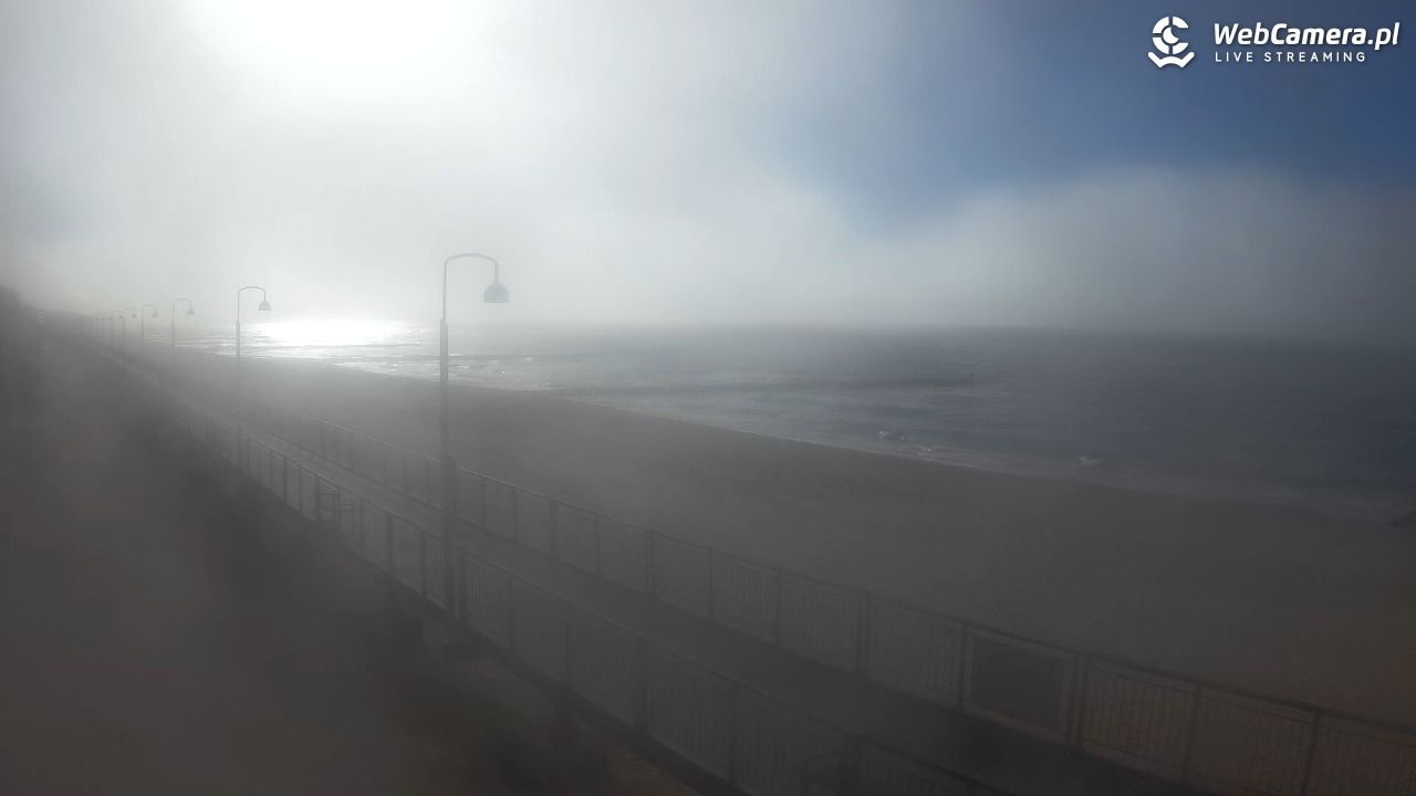 MIELNO - widok na promenadę NOWOŚĆ - 23 kwiecień 2026, 17:37