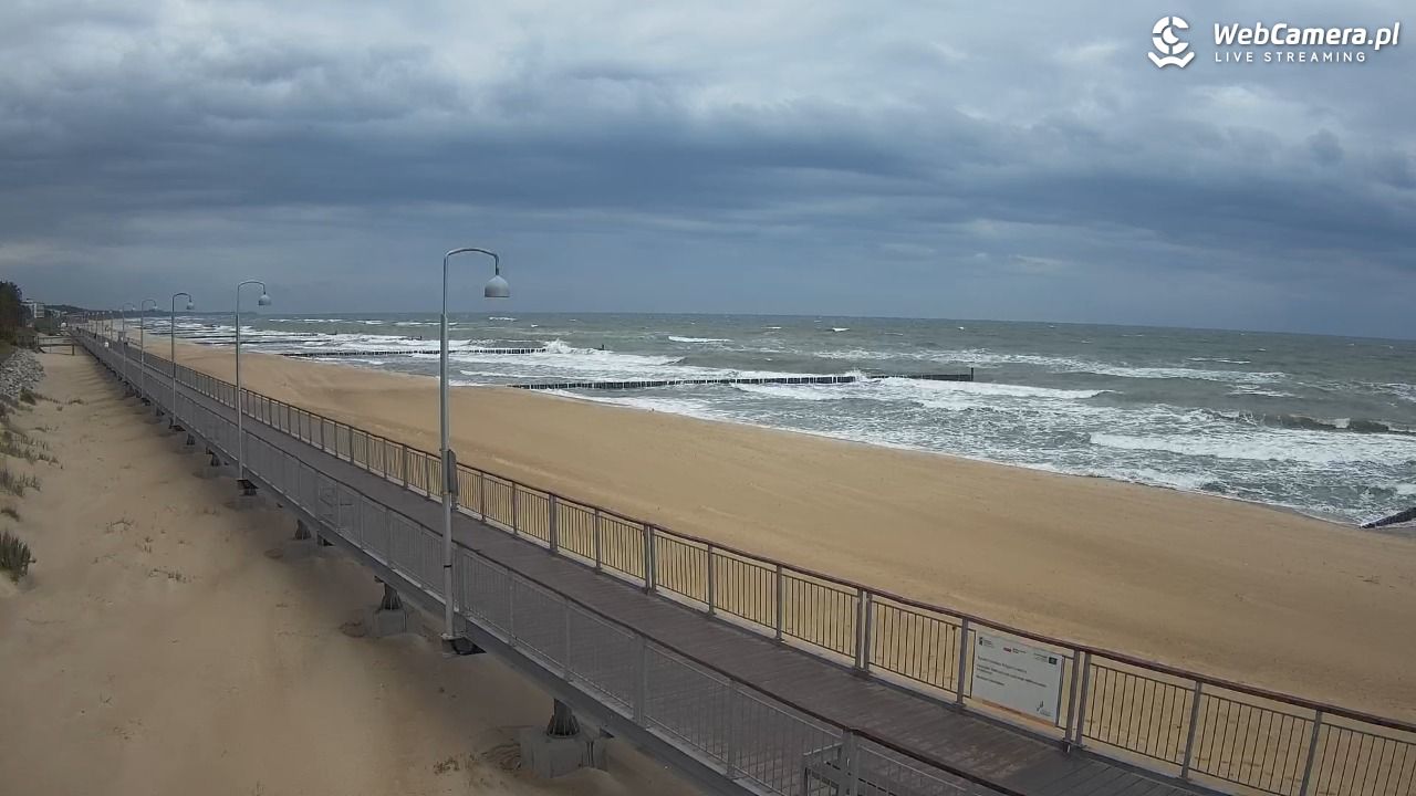 MIELNO - widok na promenadę NOWOŚĆ - 24 czerwiec 2025, 18:51