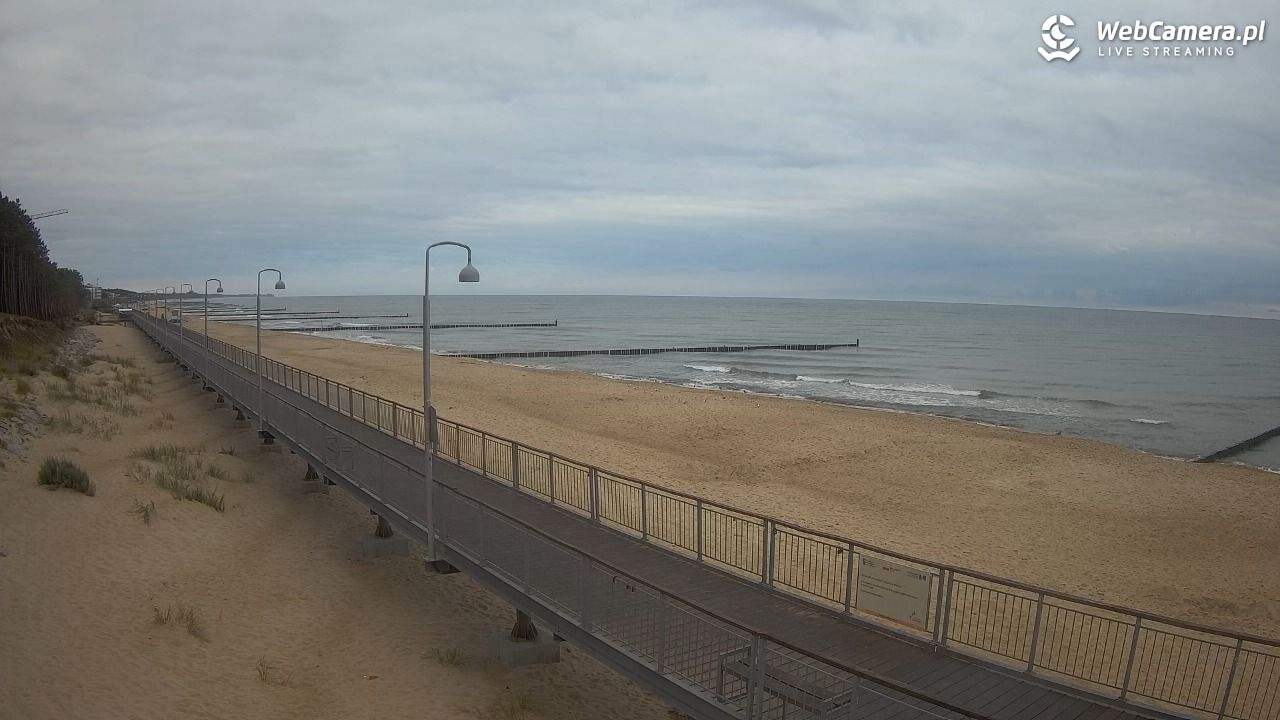 MIELNO - widok na promenadę NOWOŚĆ - 25 lipiec 2026, 06:38