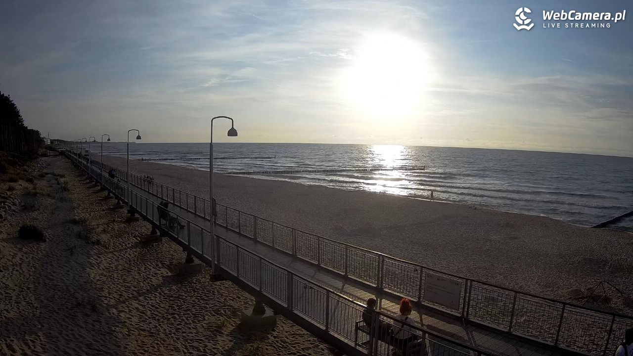 MIELNO - widok na promenadę NOWOŚĆ - 24 lipiec 2026, 19:53