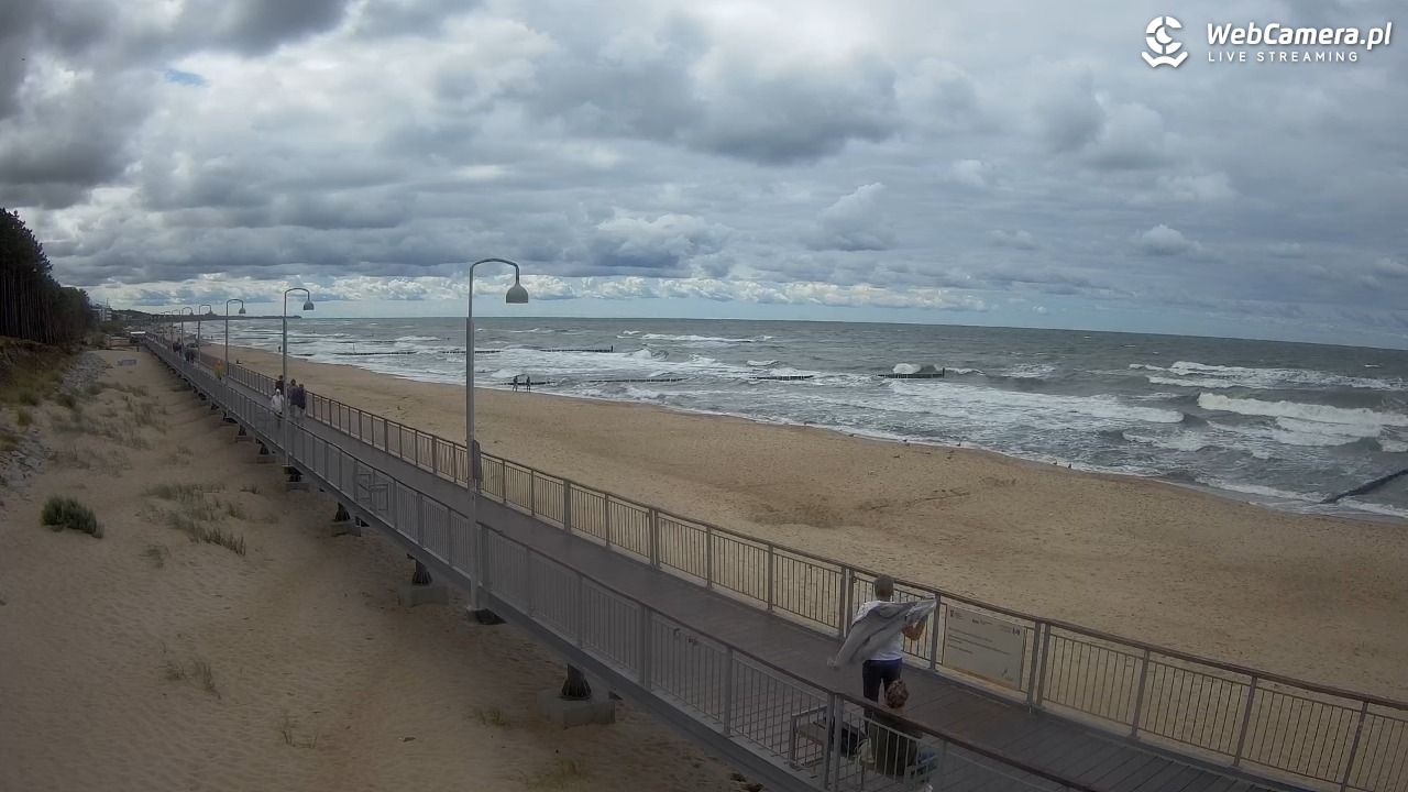 MIELNO - widok na promenadę NOWOŚĆ - 23 lipiec 2026, 14:45