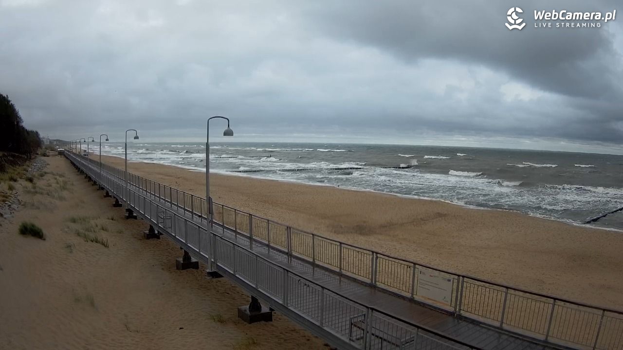 MIELNO - widok na promenadę NOWOŚĆ - 23 lipiec 2026, 08:20
