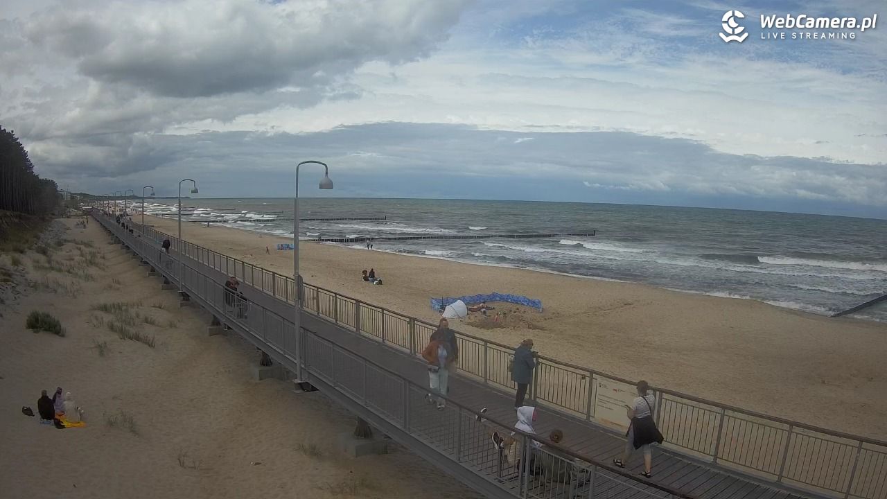 MIELNO - widok na promenadę NOWOŚĆ - 22 lipiec 2026, 12:06