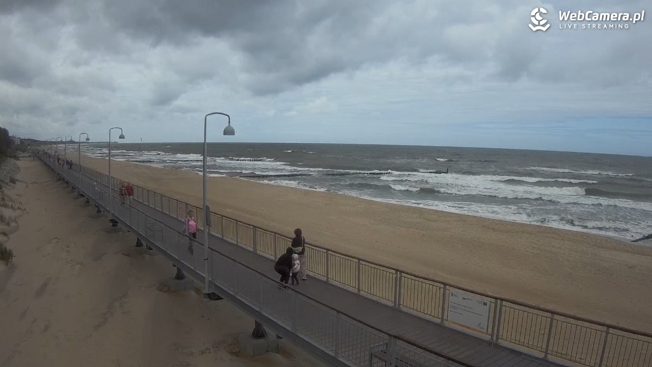MIELNO - widok na promenadę NOWOŚĆ - 25 czerwiec 2025, 12:44