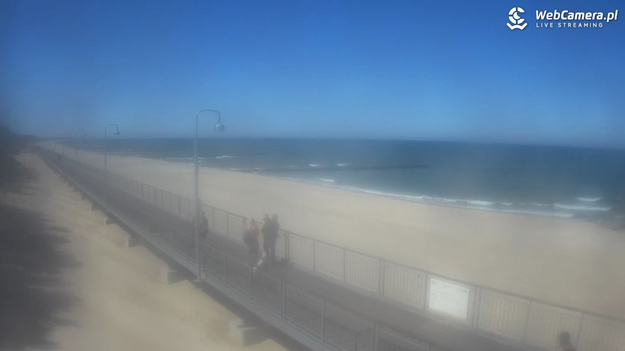 MIELNO - widok na promenadę NOWOŚĆ - 22 kwiecień 2026, 12:16
