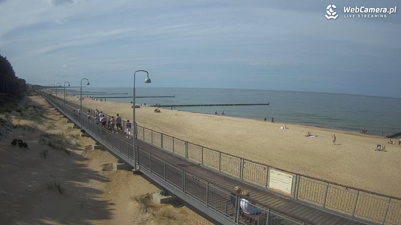MIELNO - widok na promenadę NOWOŚĆ - 08 wresień 2026, 13:00