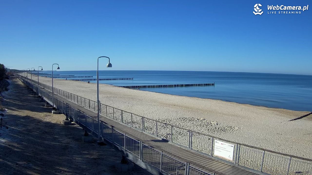 MIELNO - widok na promenadę NOWOŚĆ - 06 marzec 2026, 13:08