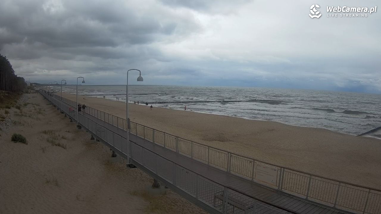 MIELNO - widok na promenadę NOWOŚĆ - 22 lipiec 2026, 14:04