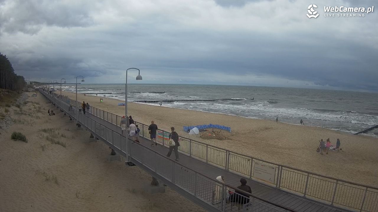 MIELNO - widok na promenadę NOWOŚĆ - 22 lipiec 2026, 12:43
